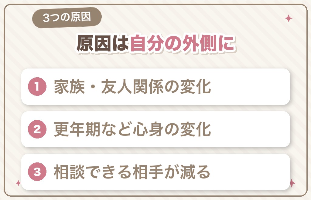 50代でひとりぼっちを感じやすくなる原因