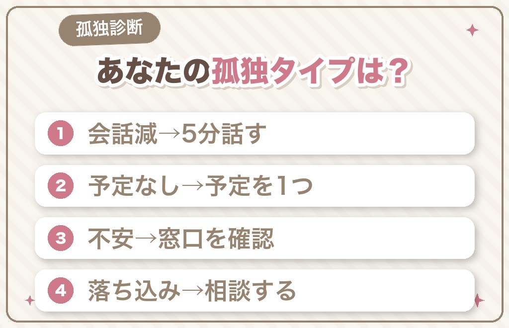 あなたの孤独タイプ別セルフチェック