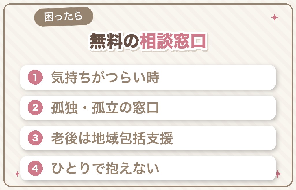 つらいときの相談窓口