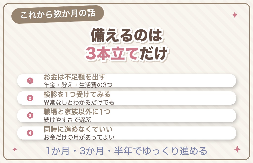 中期でできること｜お金・健康・つながりの3本立てで備える