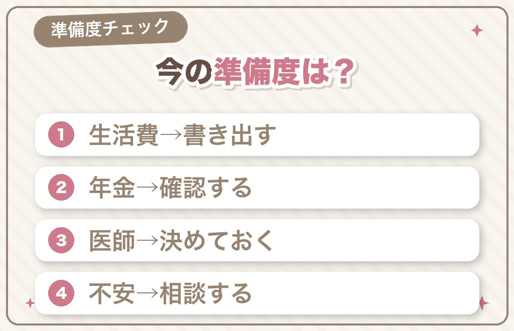 今の準備度がわかるセルフチェック