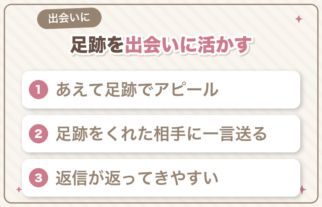 ハッピーメールの足跡を上手に活用して出会いにつなげる