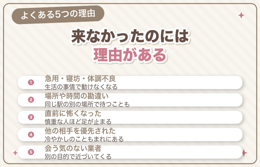 ハッピーメールでドタキャンされる主な理由