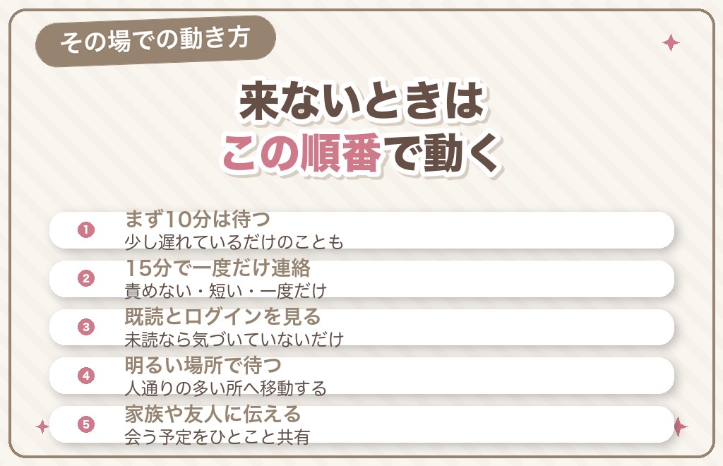ハッピーメールで待ち合わせに来ない！当日の初動対応