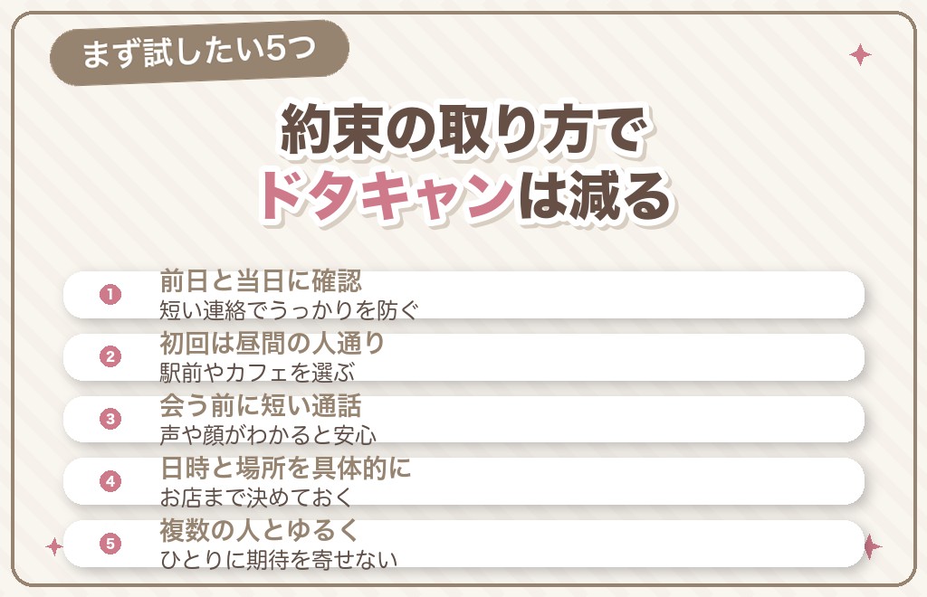次からハッピーメールのドタキャンを防ぐ7つのコツ