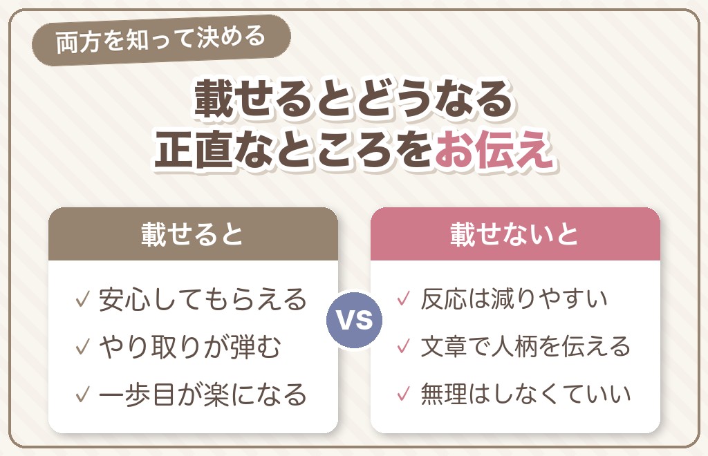 ハッピーメール（ハピメ）で顔写真は載せるべき？