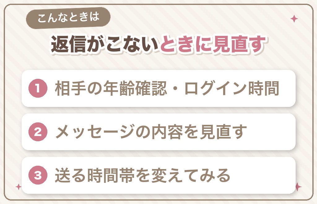 最初のメッセージの返信がこないときに見直すこと