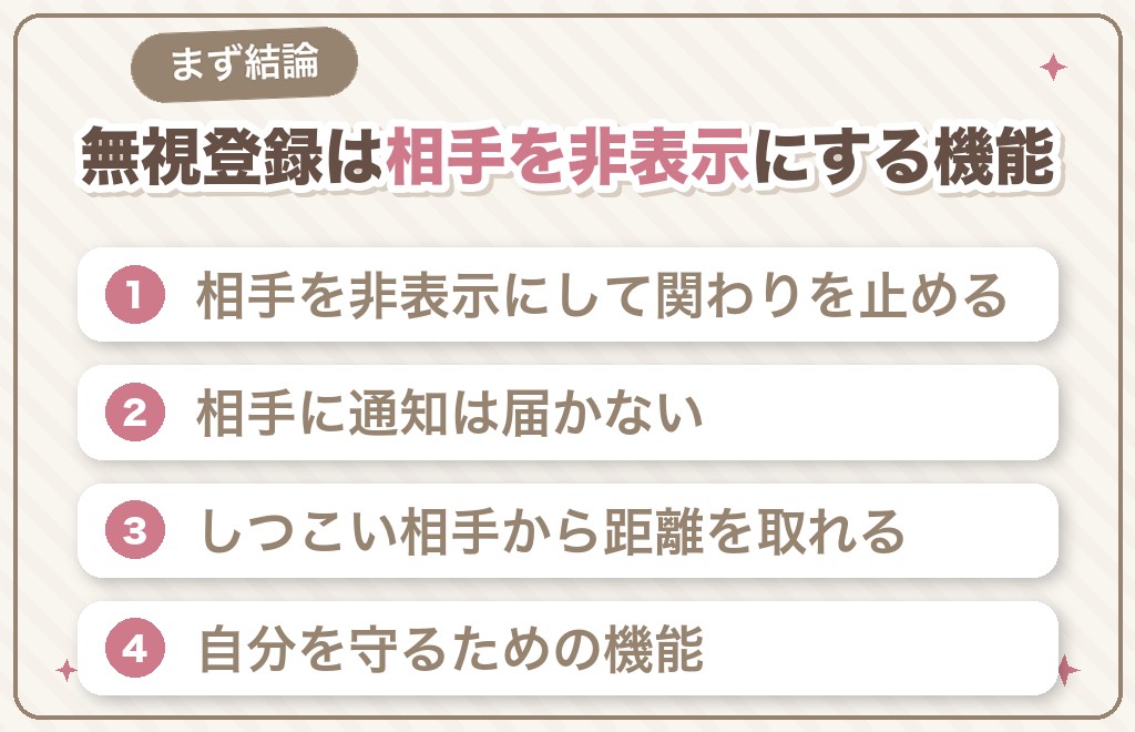 結論｜ハッピーメールの無視登録は「相手を非表示にする機能」・通知は届かない