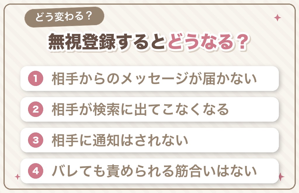 ハッピーメールで無視登録するとどうなる？（する側・される側の変化）