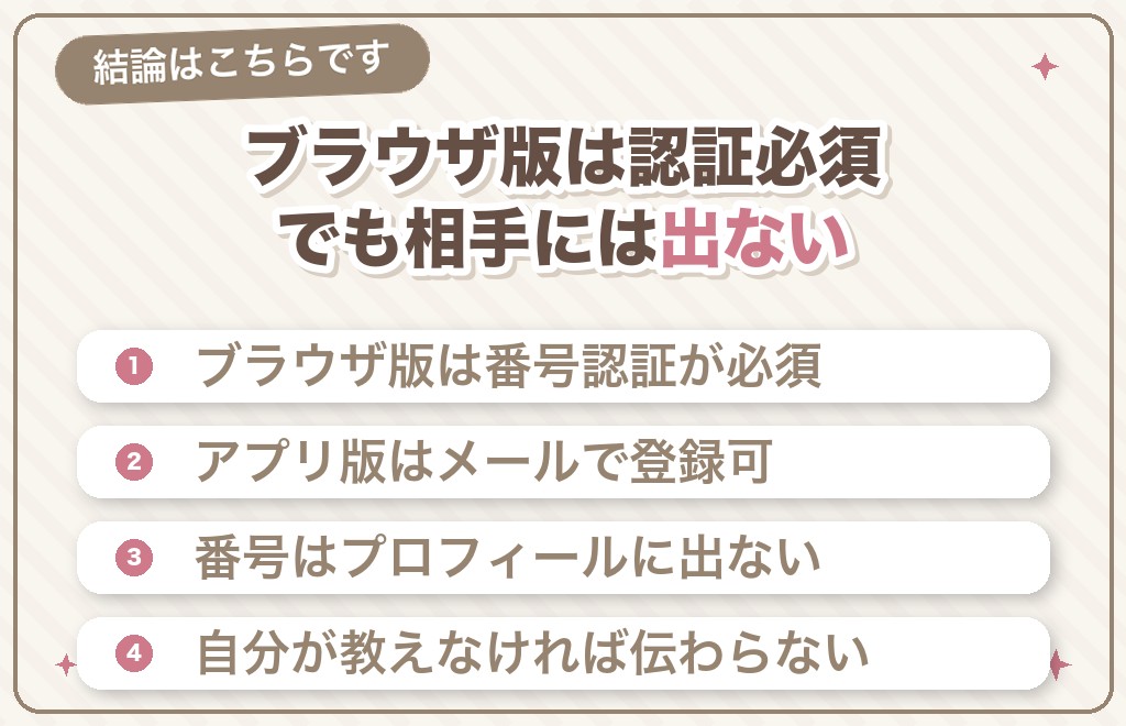 結論｜ハッピーメール（ハピメ）の電話番号認証はWeb版で必須・相手にはバレない