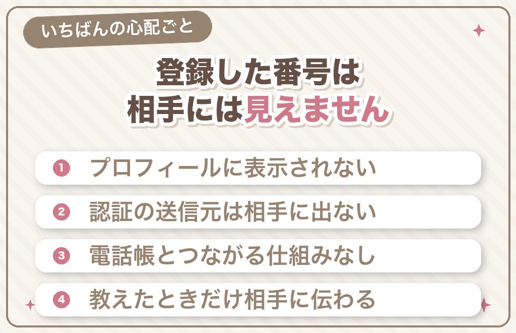 登録した電話番号は相手や知り合いにバレる？