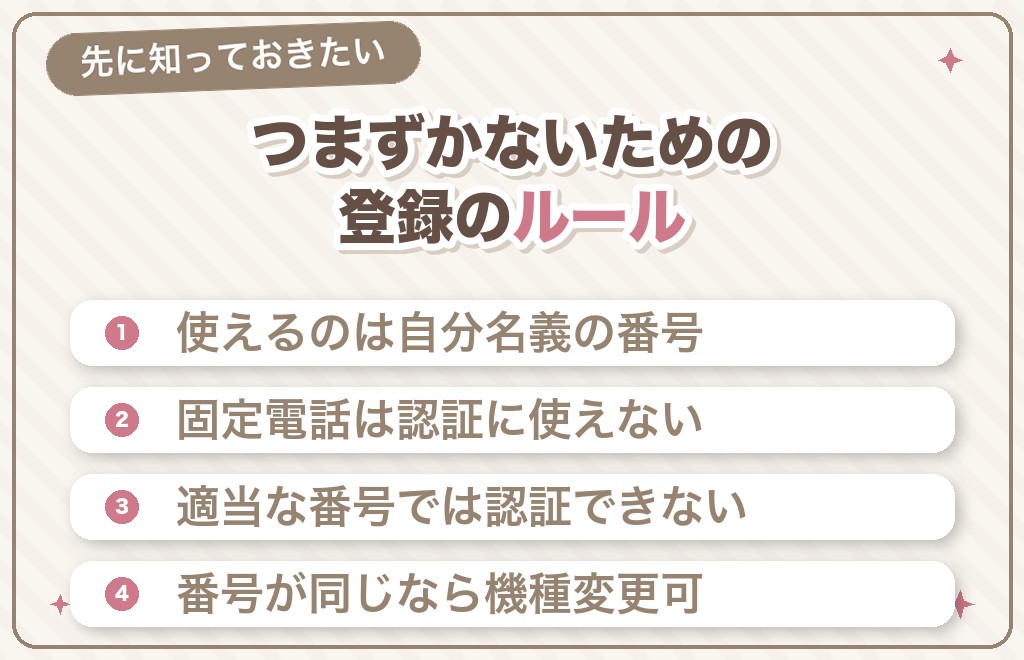 ハッピーメール（ハピメ）の電話番号登録のルールと注意点