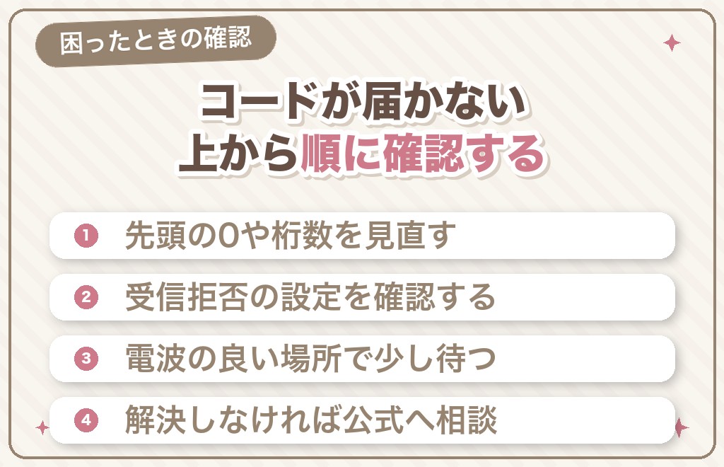 電話番号認証ができない・コードが届かないときの対処法