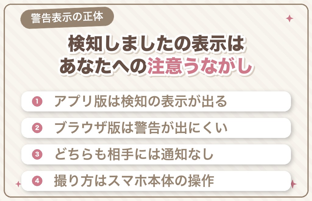 ハッピーメール（ハピメ）でスクショは撮れる？警告表示の意味