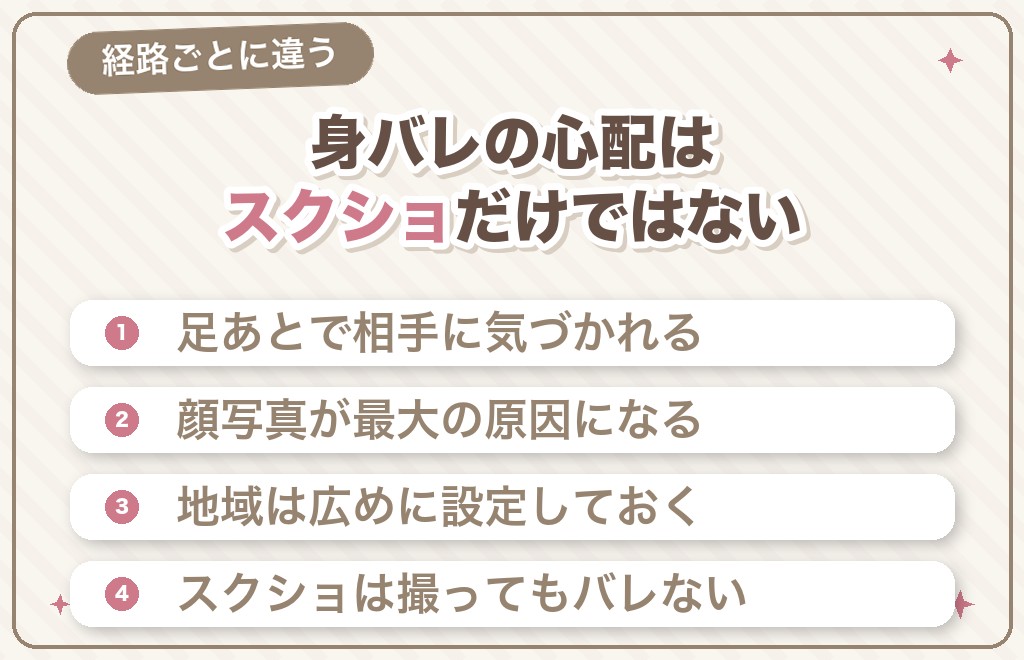 スクショより広い「身バレ経路」との違いも知っておこう