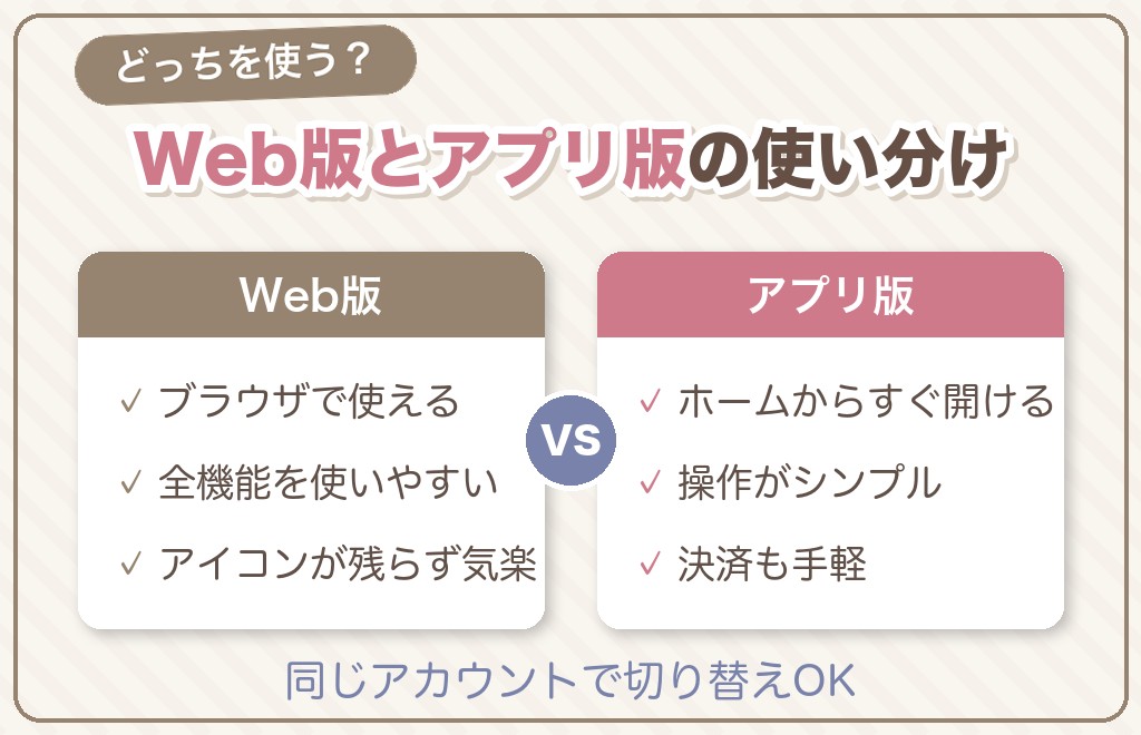 ハッピーメールのWeb版とアプリ版の違いと使い分け
