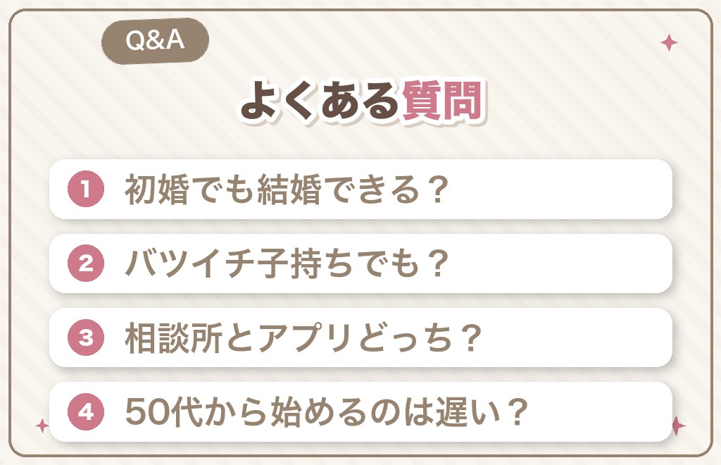 50代女性の婚活の現実に関するQ&A