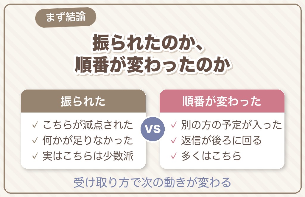 マッチングアプリで2回目で終わるのは、嫌われたからとは限りません