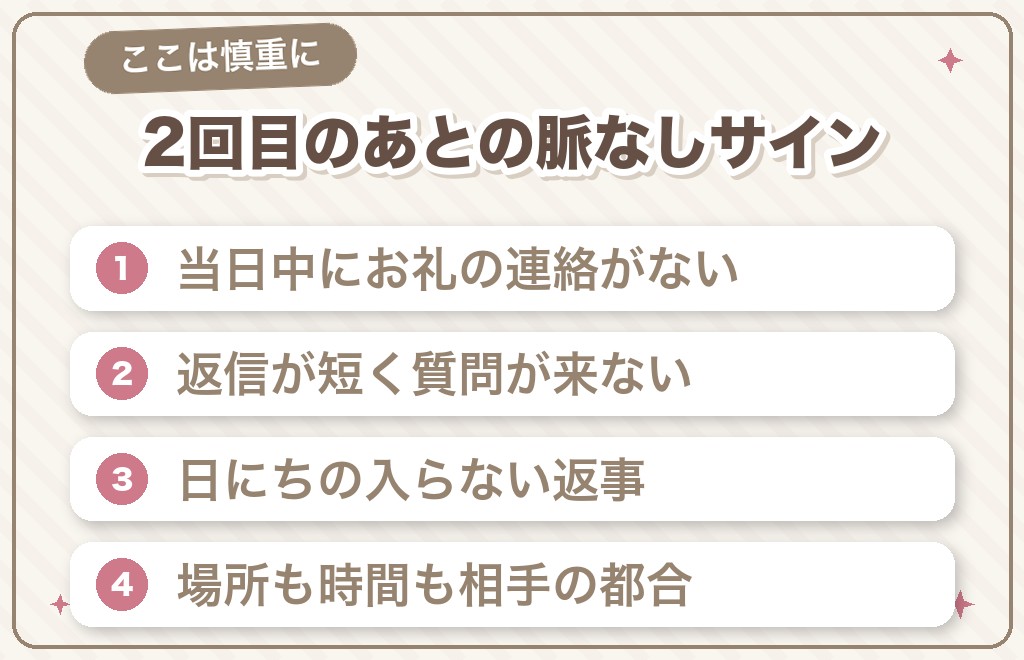 マッチングアプリの2回目のあとに出る「脈なし」のサイン