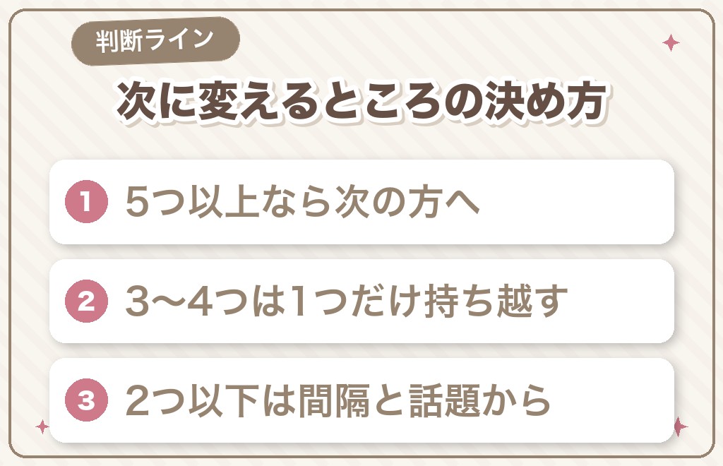 マッチングアプリで2回目で終わったときのセルフチェック