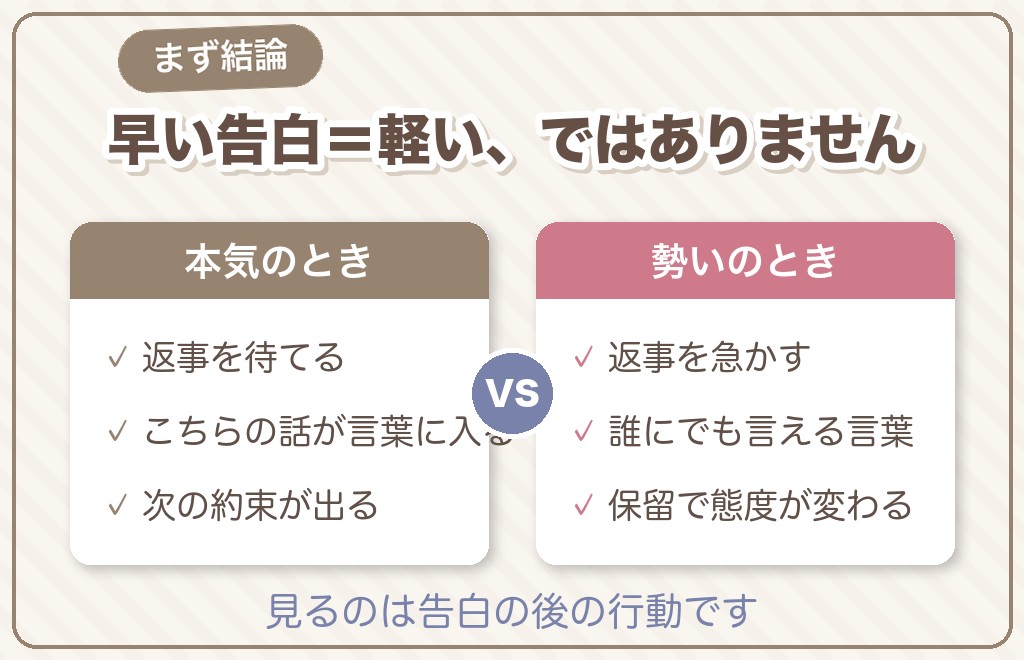マッチングアプリの2回目で告白する男性心理は、6つに分かれます
