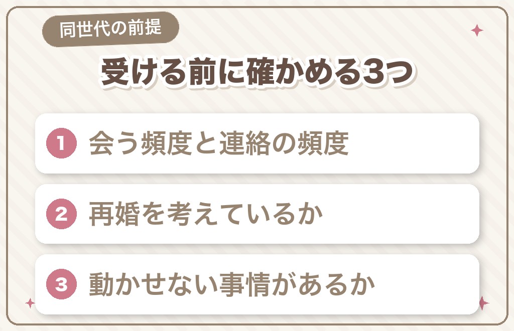40〜50代の2回目の告白で、若い年代と違うところ
