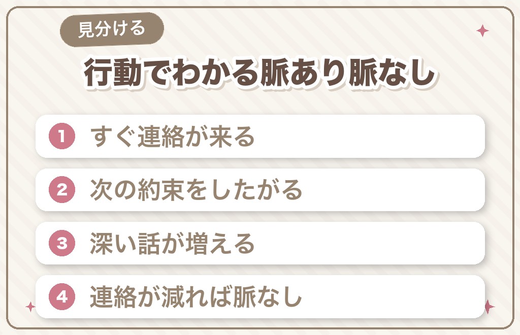 デート中・後の行動でわかる脈あり脈なしの見分け方