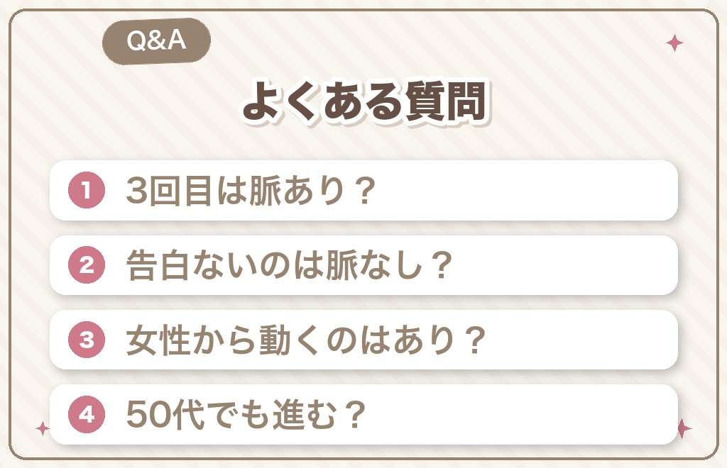 マッチングアプリの3回目デート・男性心理のよくある質問（Q&A）