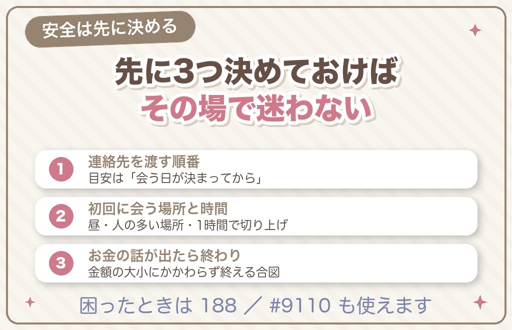 安全面で先に決めておく3つのこと