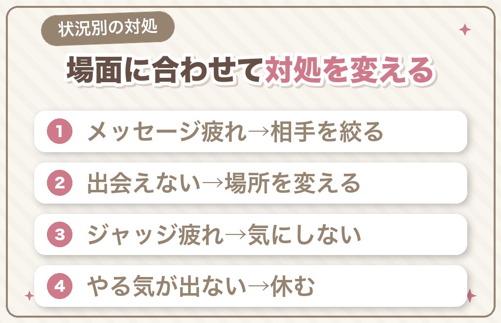 状況別・今日からできる対処法