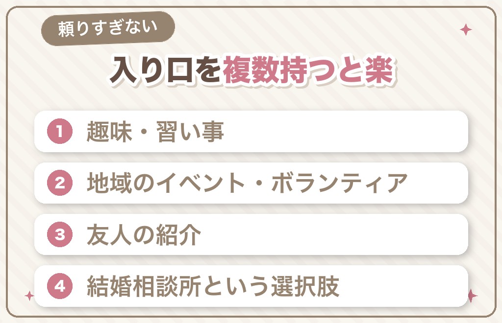 アプリだけにしない｜50代女性の他の出会い方の選択肢