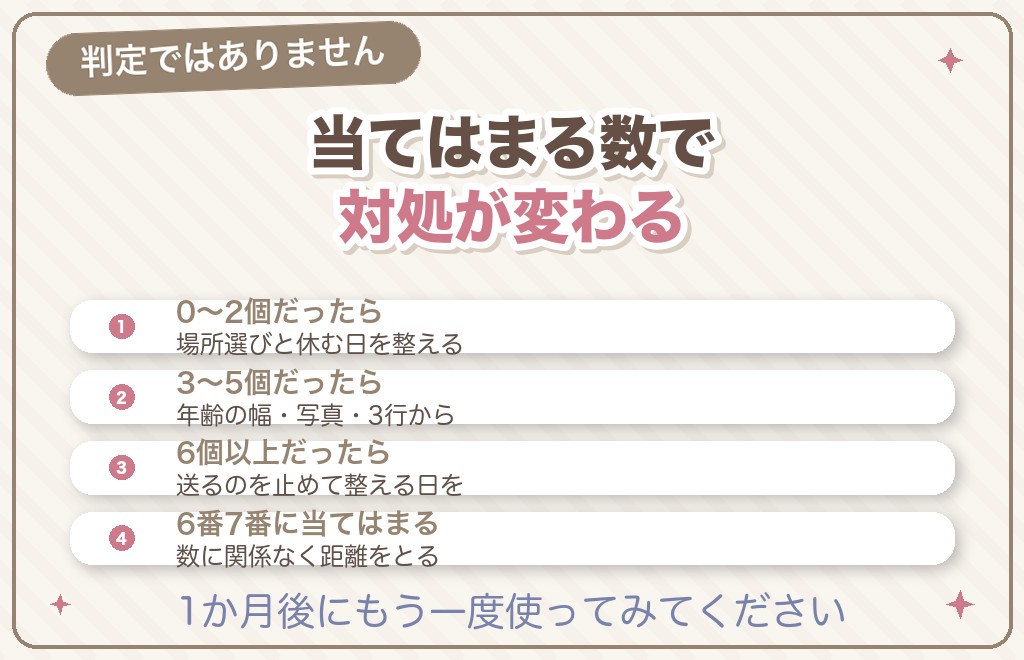 マッチングアプリの50代セルフチェック表｜当てはまる数で対処が変わります
