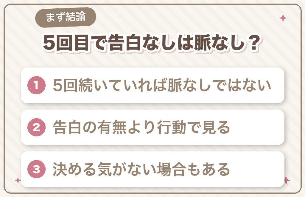 マッチングアプリの5回目デートで告白されないのは脈なし？