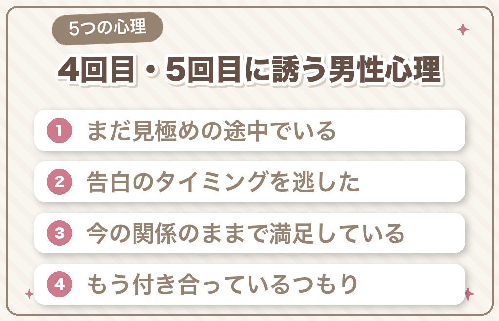 マッチングアプリで4回目・5回目のデートに誘う男性心理
