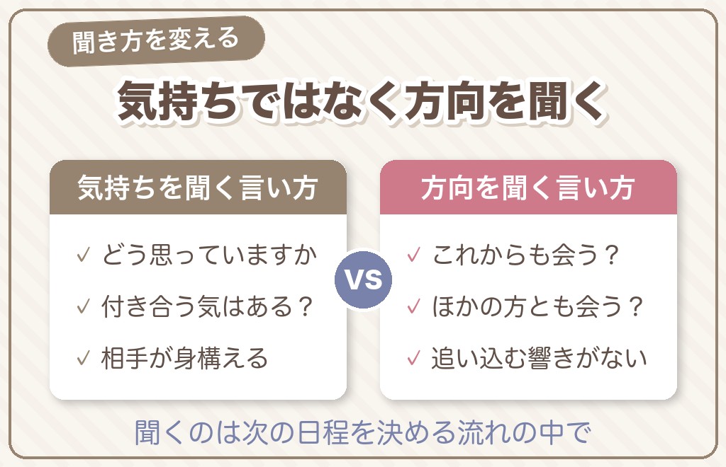 マッチングアプリで4回目・5回目から進展しないときにできること