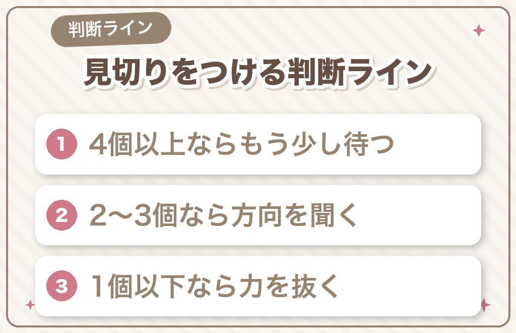 マッチングアプリで見切りをつけるかどうかの判断ライン