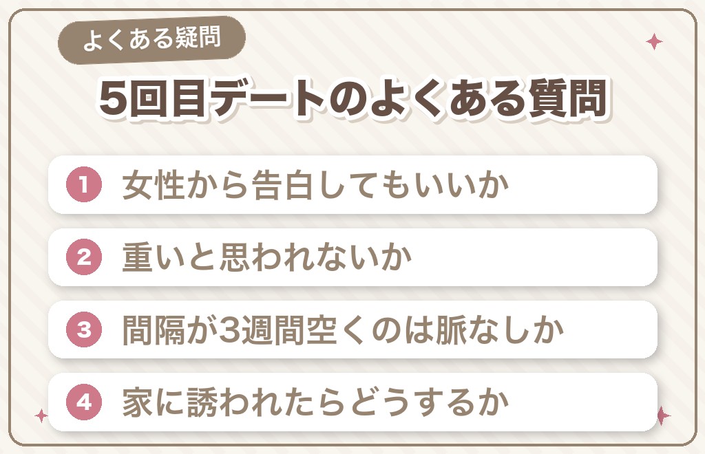 マッチングアプリの5回目デートに関するよくある質問