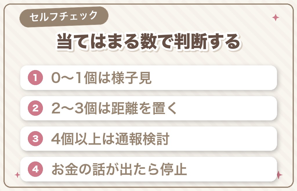 マッチングアプリのAIを見分けるセルフチェック表と、やらなくていいこと