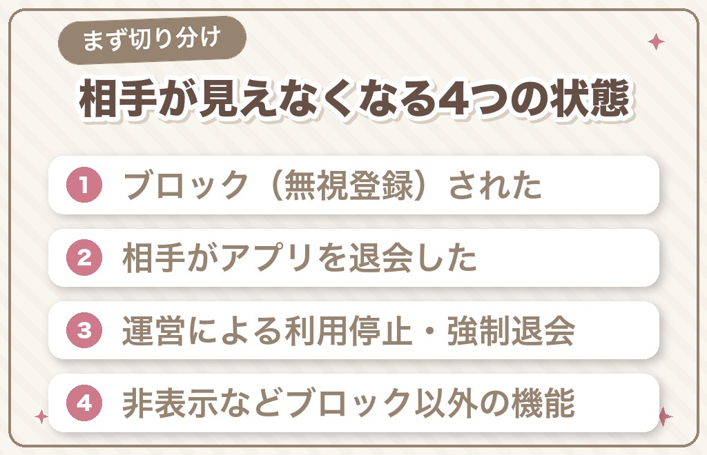 マッチングアプリで相手が見えなくなる4つの状態と、LINEとの関係