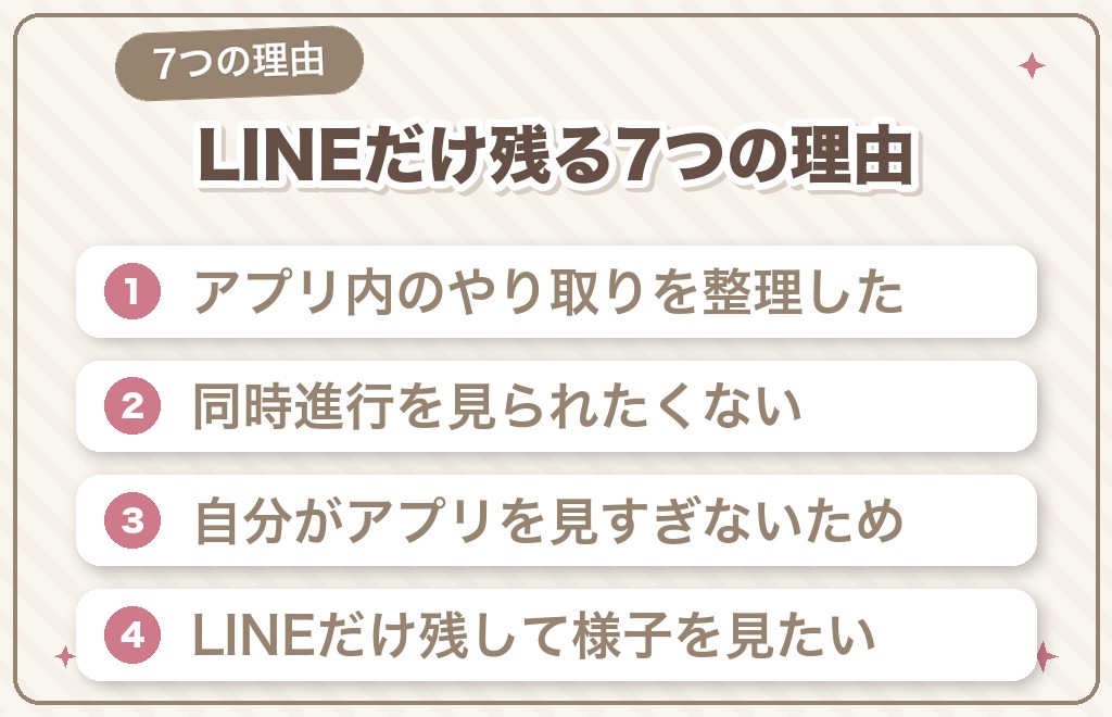 マッチングアプリでブロックされたのにLINEは繋がる7つの理由