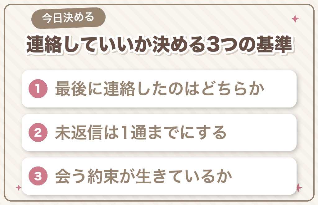 今日できること｜連絡していいか決める3つの基準とセルフチェック表