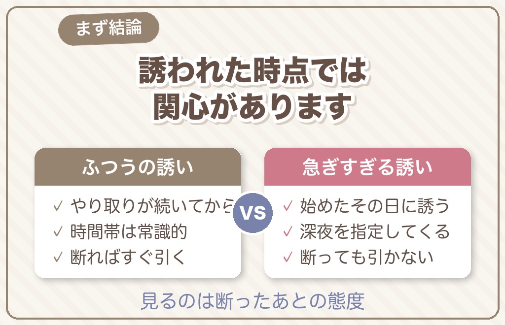 マッチングアプリで会う前に電話したがる男性心理は、9つに分かれます