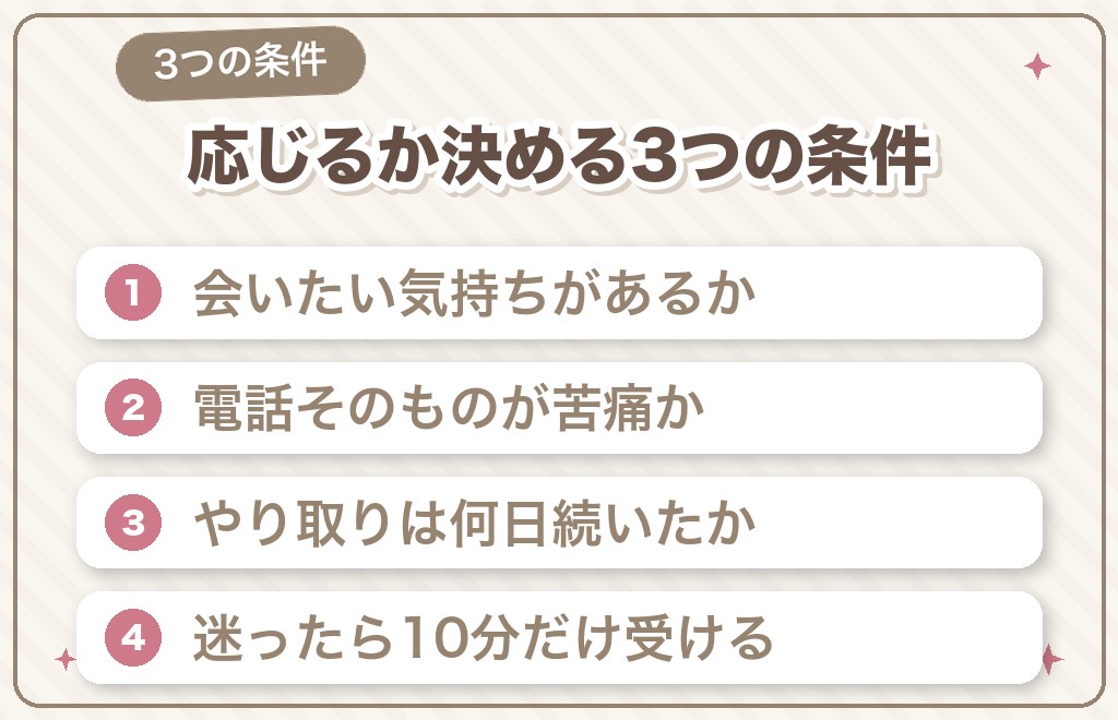 マッチングアプリの会う前の電話に応じるか、迷ったときの決め方