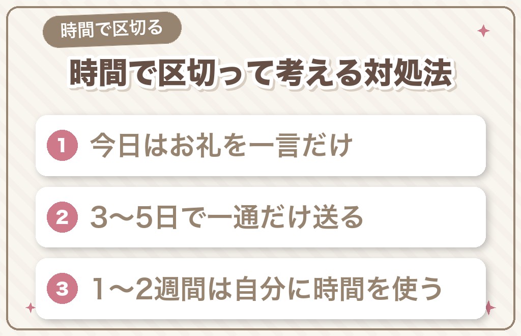 電話後にフェードアウトされたときの対処法