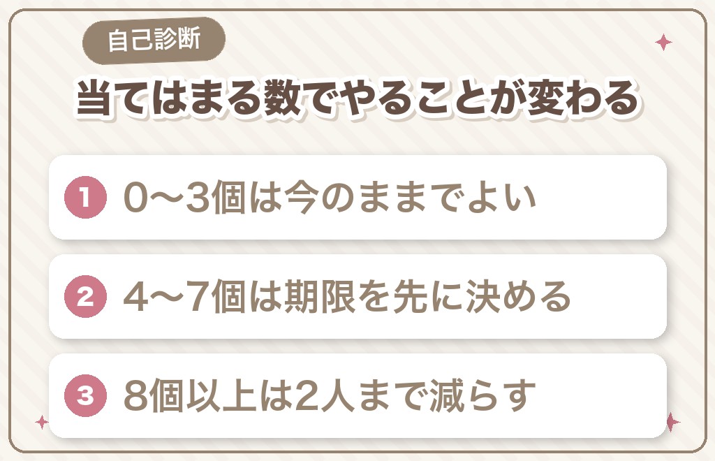 同時進行で後悔しやすい人・しにくい人の違い【セルフチェック表】