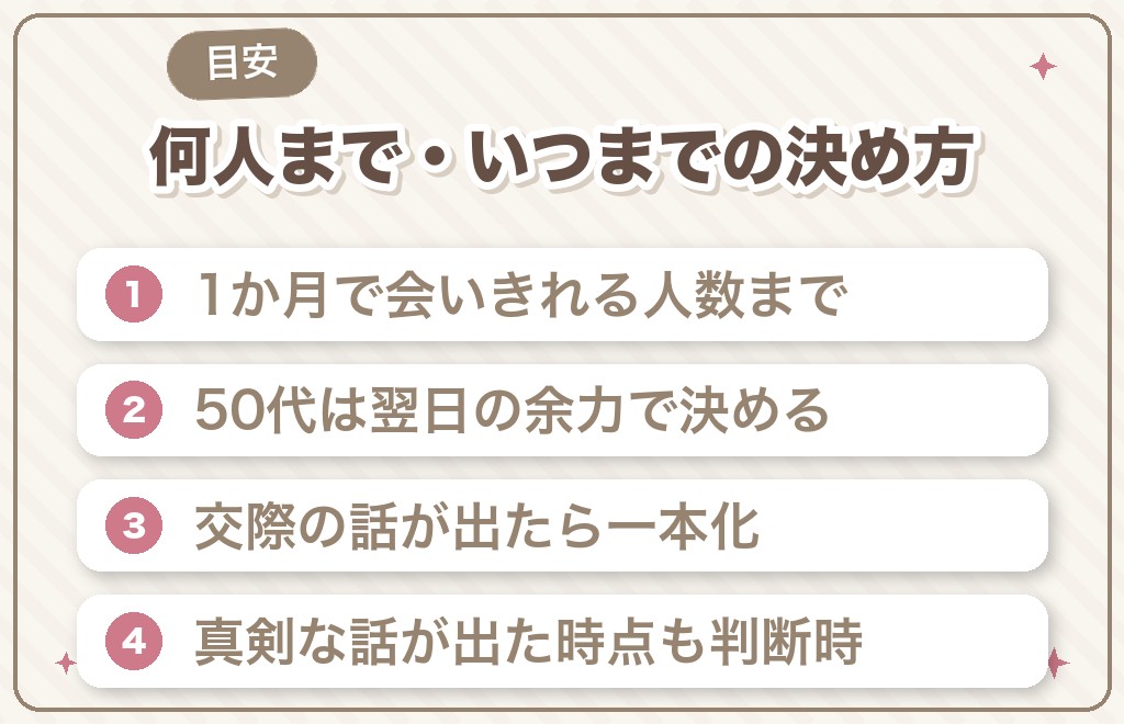 マッチングアプリの同時進行は何人まで・いつまで？目安の決め方