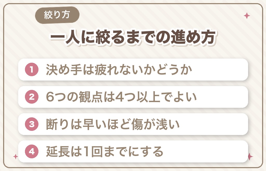 一人に絞るまでの進め方と、後悔しない断り方