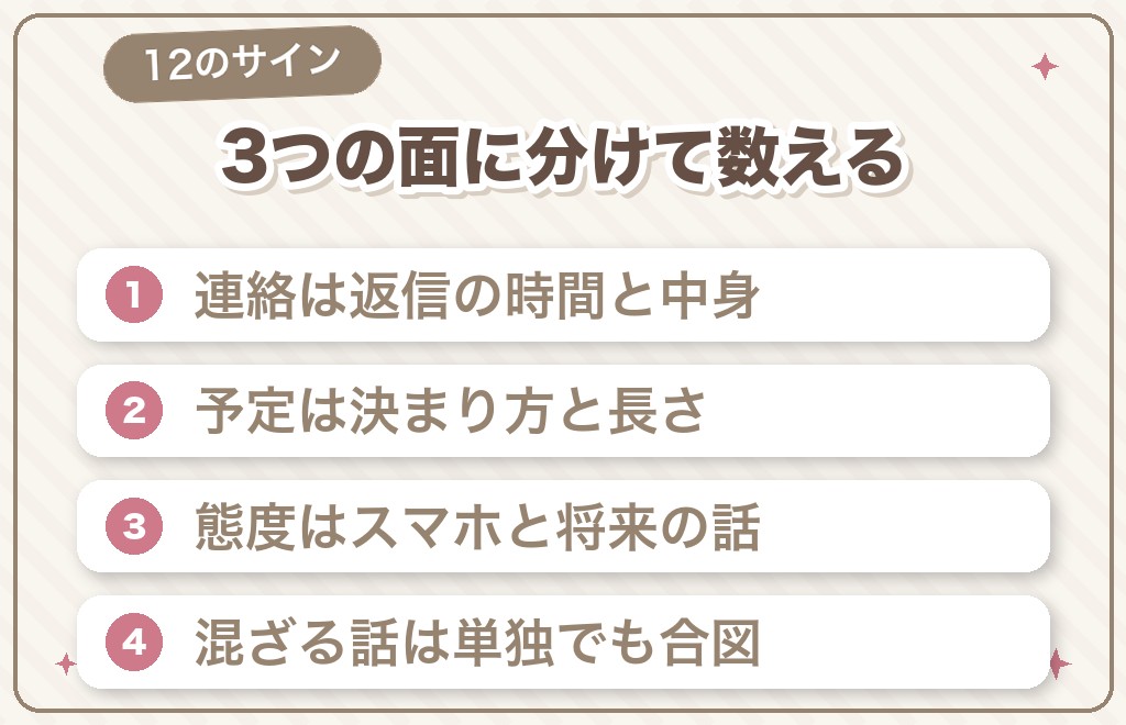 マッチングアプリの同時進行を見分ける12のサイン