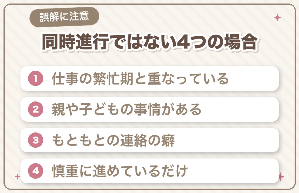 そのサイン、同時進行ではないかもしれません