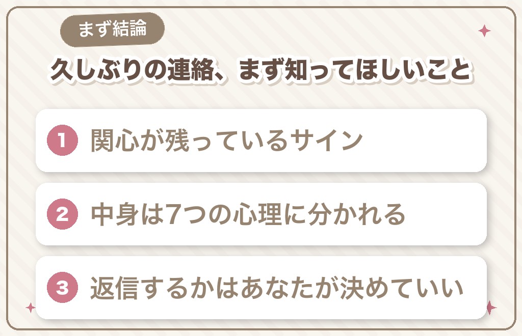マッチングアプリで男から久しぶりに連絡が来たとき、まず知ってほしいこと